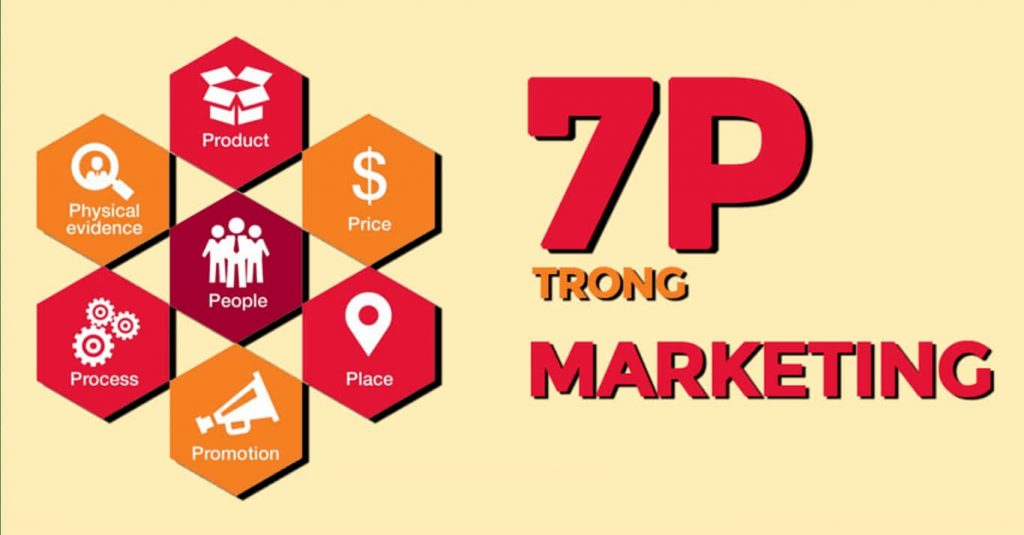 Thực hiện chiến lược 7p trong marketing dịch vụ du lịch sao cho hiệu quả.