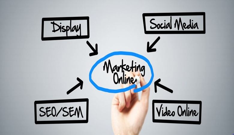 Dịch vụ marketing online giá rẻ đẩy mạnh kinh doanh mọi ngành hàng.