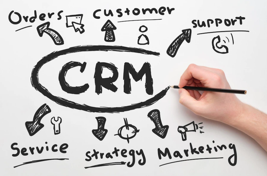 CRM phù hợp với các loại hình doanh nghiệp nào?