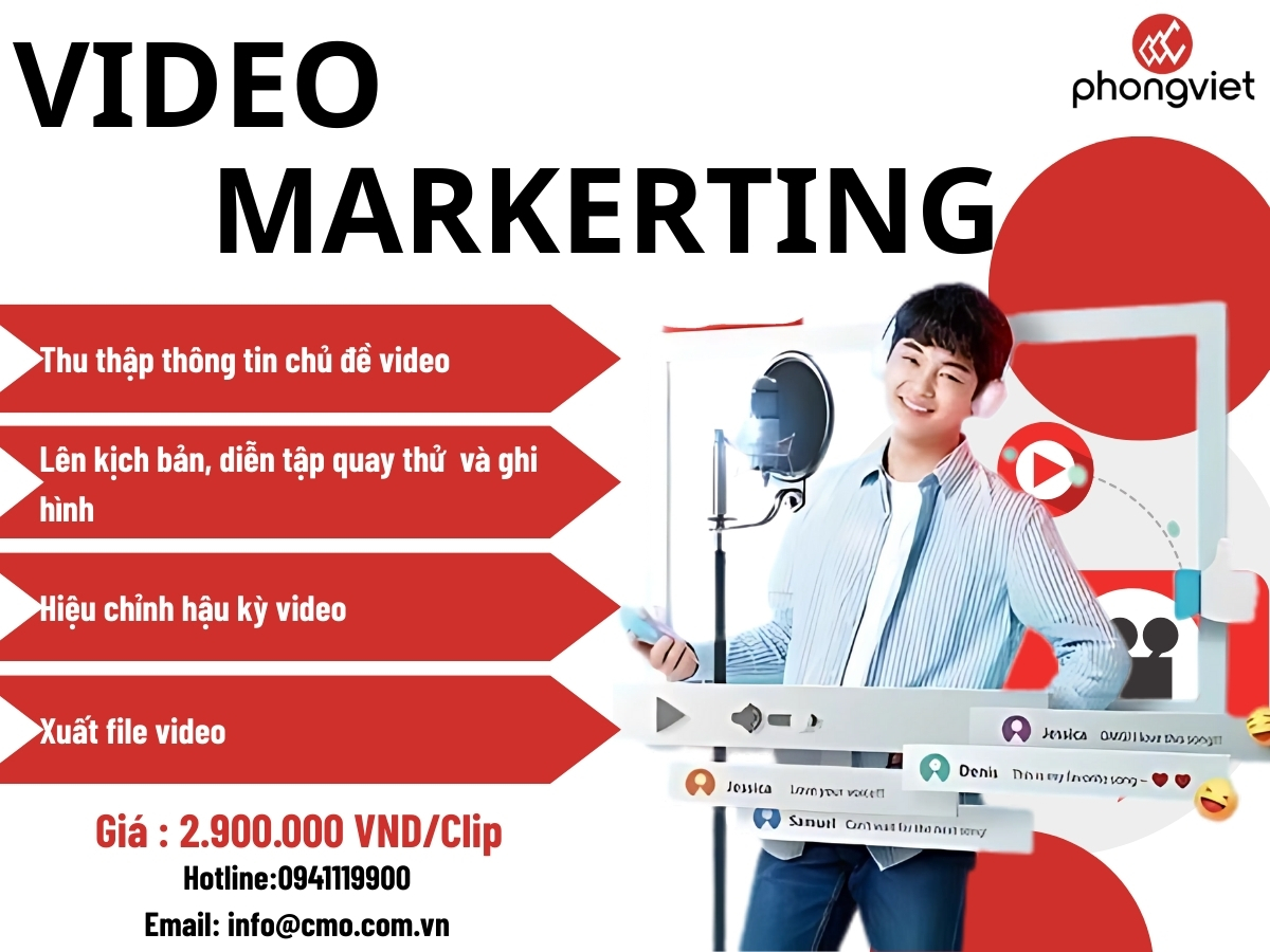 video marketing
